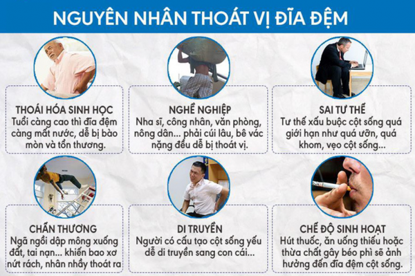 Phòng khám chuyên khoa An Thái, địa chỉ uy tín có nhiều bác sĩ hỗ trợ điều trị các bệnh cơ xương khớp tại Hà Nội